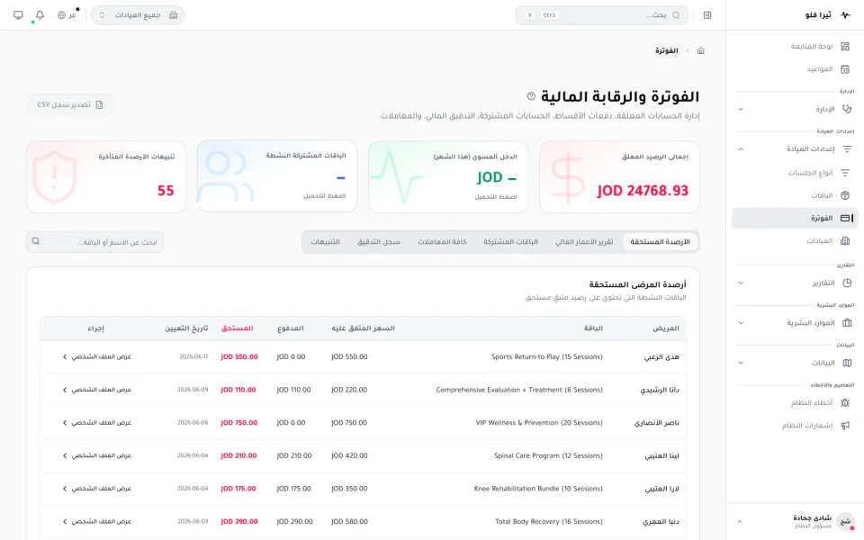 الفوترة والرقابة المالية في ثيرا فلو