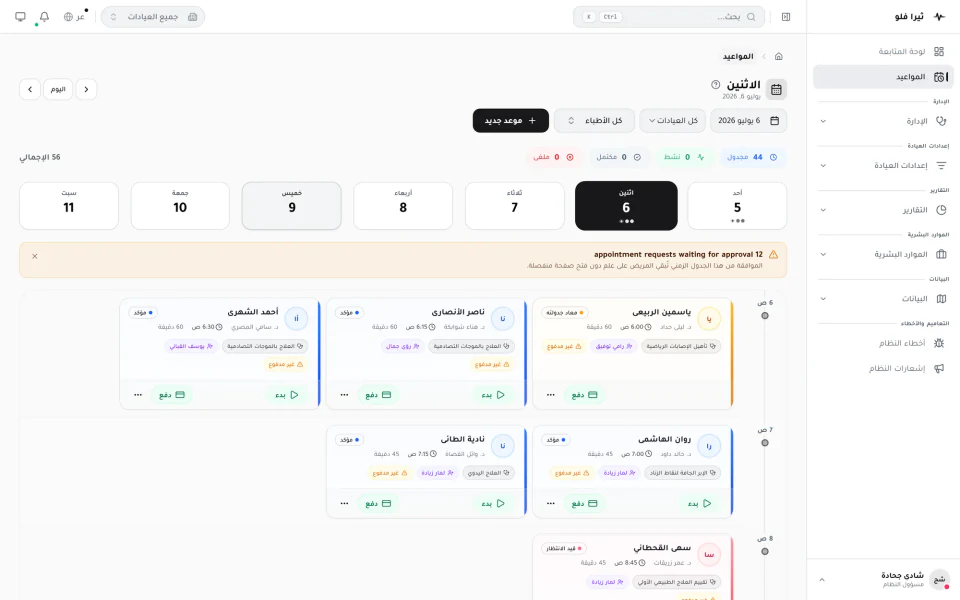 جدول مواعيد ثيرا فلو: ٥٦ زيارة في يوم واحد